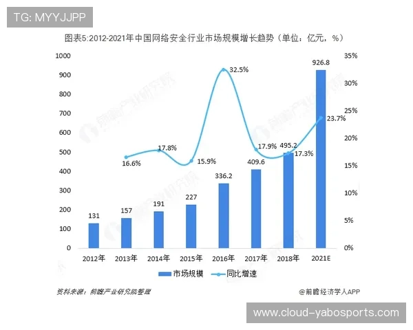 维冈竞技俱乐部实力分析与发展前景全面评估